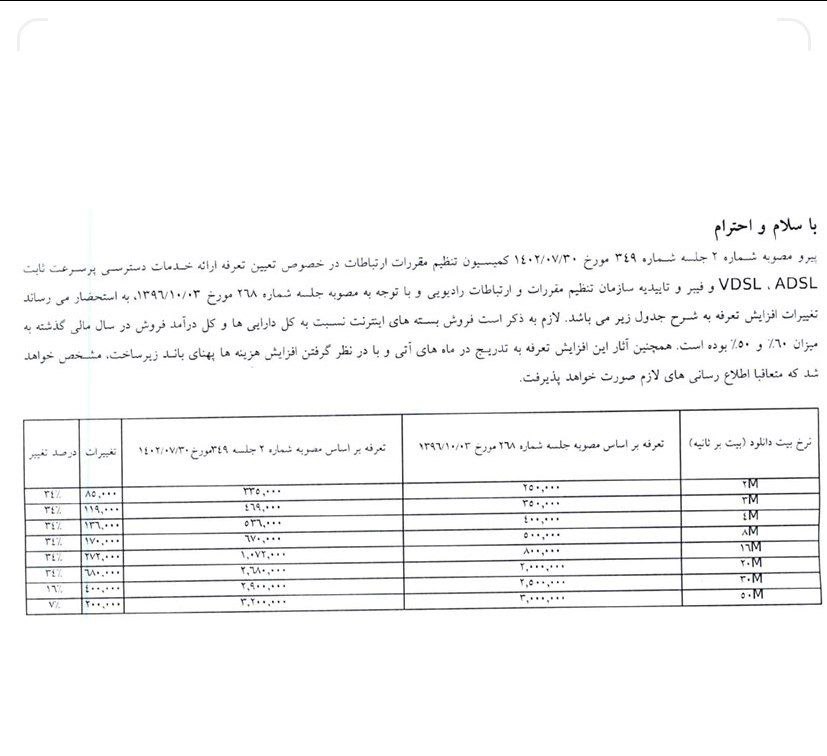 اینترنت گران شد