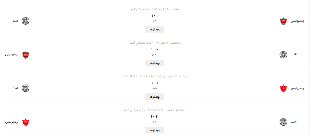 تاریخچه پرسپولیس و السد 