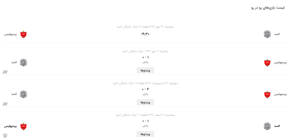 تاریخچه پرسپولیس و السد