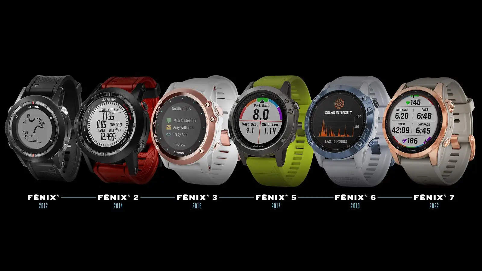 ساعت هوشمند Garmin Fenix 8