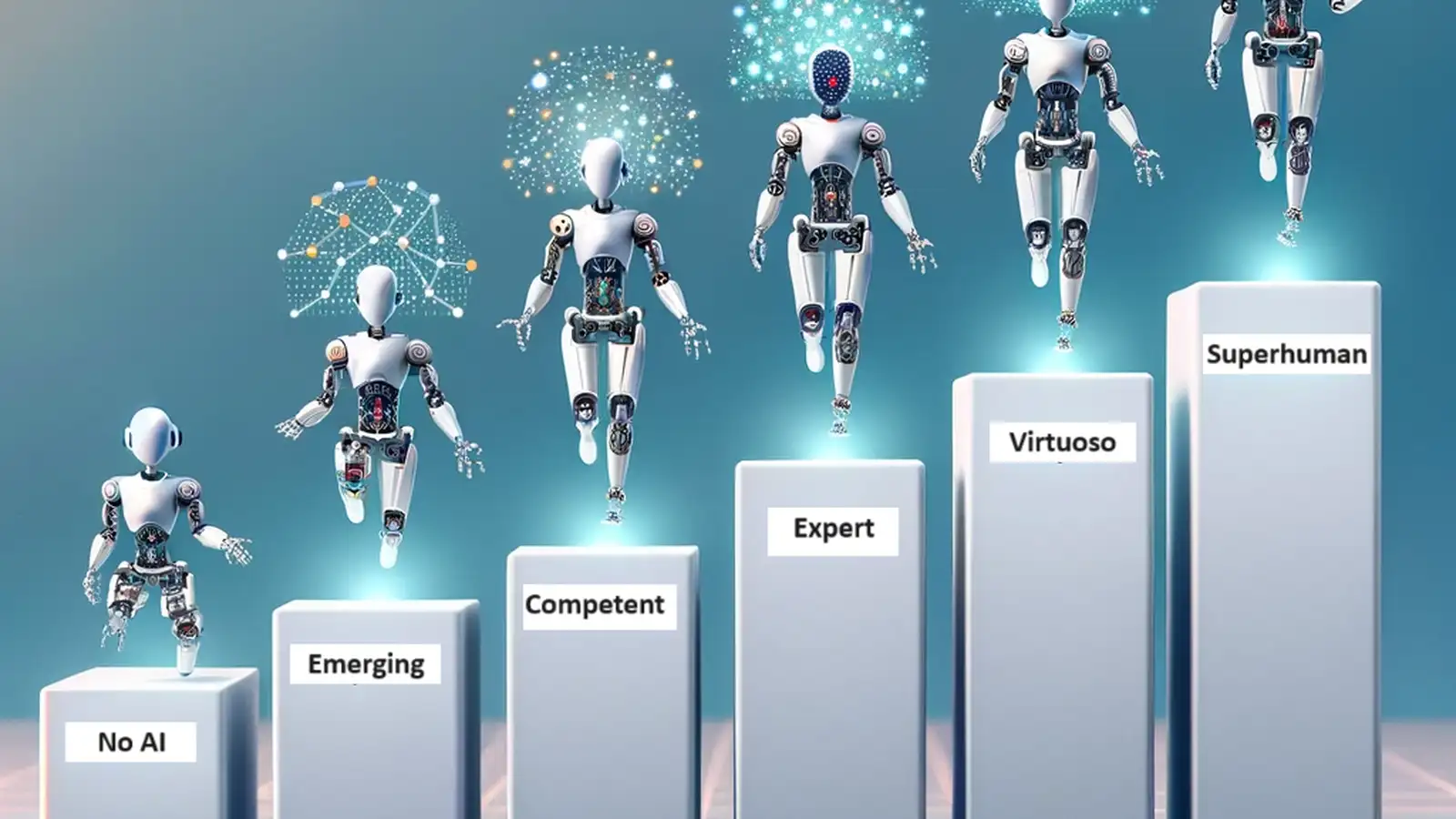 چارچوب گوگل دیپ‌مایند برای طبقه‌بندی AGI